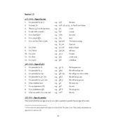 Tasheelun Nahw v2.2 (based on Ilm al Nahw by Mawlana Mushtaq Ahmad Charthawali)
